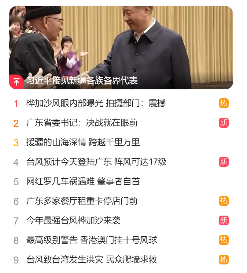 獵頭公司排名